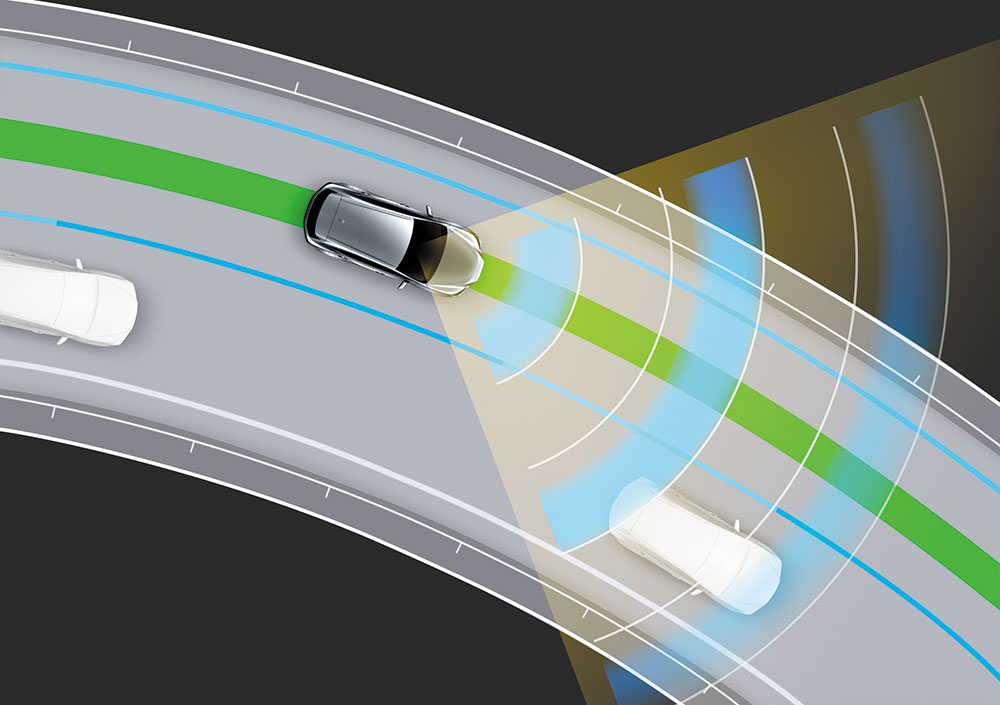 LTA (Lane Tracing Assist)